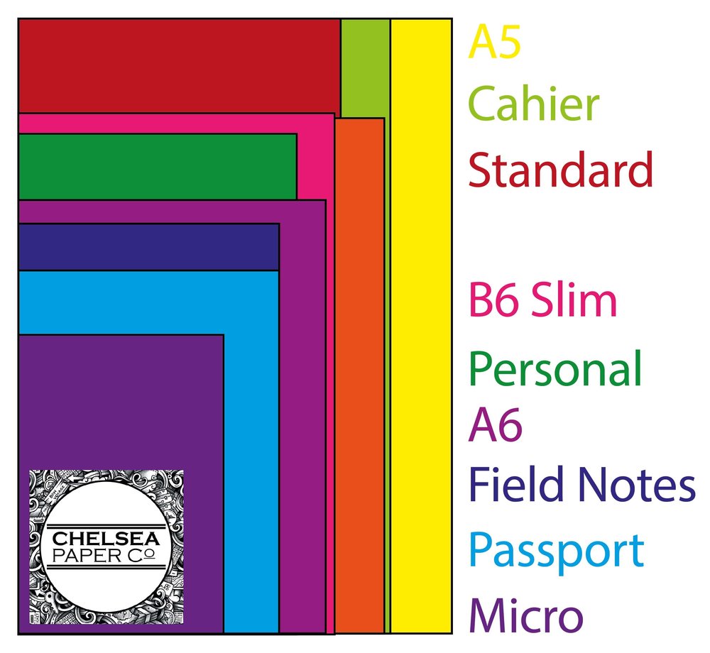  Pocket Size Notes Pages Planner Insert, Sized and